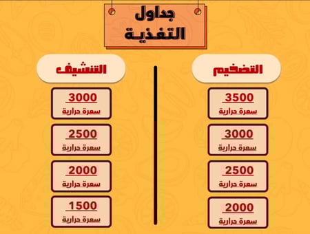 البكج الشامل ( للسيدات )