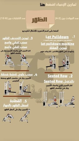 تمرينك للنادي ( للرجال )