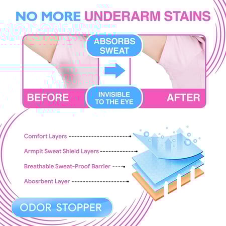 لصقات قطنية لإمتصاص التعرق تحت الابط تلصق على الملابس من الداخل 20 قطعة