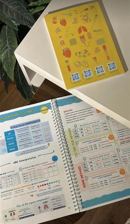 معلومات في التمريض ( الأزرق