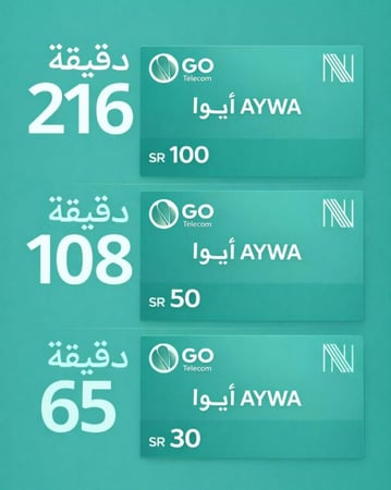 بطاقة نزيل ايوا 50