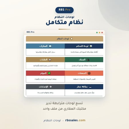 نظام عقاري متكامل بتسع لوحات مترابطة لإدارة مكتب عقاري