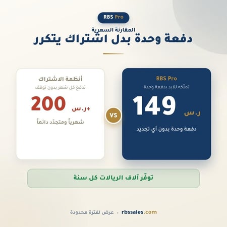 برنامج وسيط عقاري متكامل بديل أنظمة CRM باهظة الاشتراك