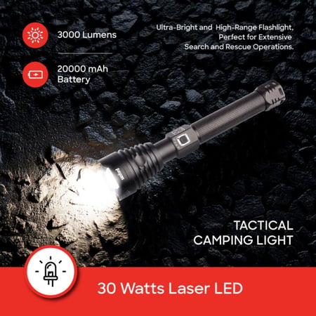 سانفورد كشاف سلسلة زوم لومينار - أسود - SF4679SL