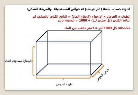 حوض سمك زجاج كريستال مقاس 30 سم