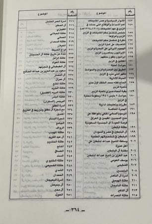 امارة الزبير بين هجرتين بين سنتي ٩٧٩ - ١٤٠٠ الجزء الأول 367 صفحة