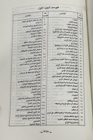امارة الزبير بين هجرتين بين سنتي ٩٧٩ - ١٤٠٠ الجزء الأول 367 صفحة