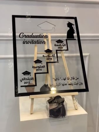 استاند تخرج مع الكتابه وتوثيق مرحلة دراستك من الابتدائي حتى الجامعه