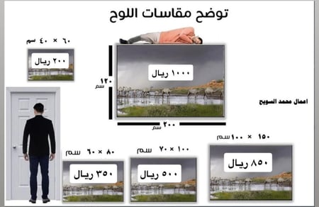 لوحات جدارية منوعه من اعمالي في الزخرفة النجدية