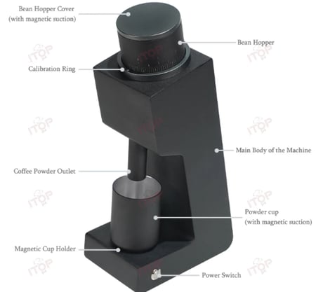 طاحونة اسبريسو احترافية Electric espresso اسود مع تعديل درجة الطحن