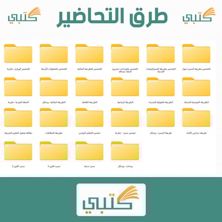 شرح درس أمن المعلومات مادة الحاسب الآلي2 مقررات موقع كتبي