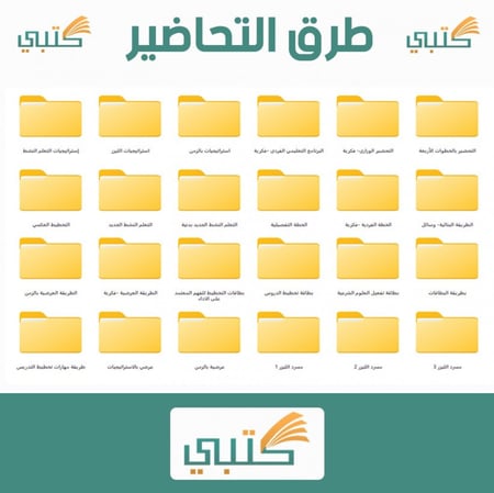 شرح درس الإدغام بغنة مادة تجويد تحفيظ خامس ابتدائي موقع كتبي الفصل الد