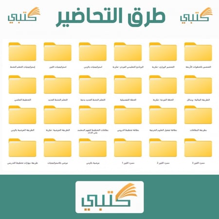 شرح درس Sea Animals مادة وي كان سادس ابتدائي موقع كتبي الفصل الدراسي ا