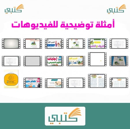 شرح درس أشهر برامج العروض التقديمية حاسب آلي ثاني متوسط الفصل الأول