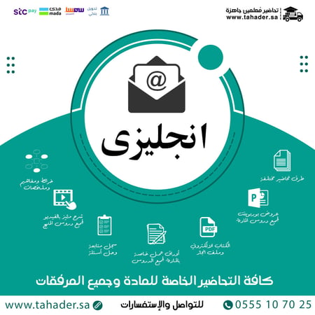 تحضير مادة انجليزي ثالث ثانوي تربية فكرية الفصل الدراسي الثاني