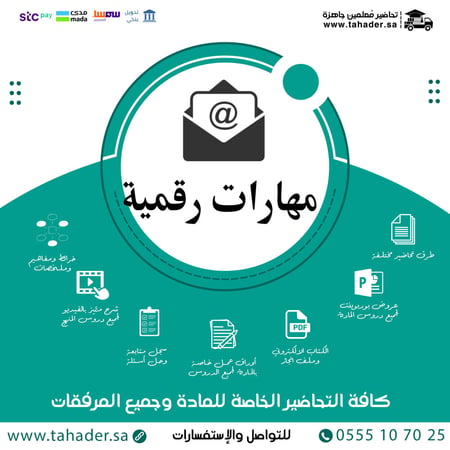 بوربوينت مادة مهارات رقمبة ثالث ثانوي التربية الفكرية الفصل الثاني