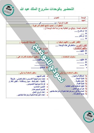 بوربوينت مادة تربية فنية ثاني ثانوي التربية الفكرية الفصل الثاني