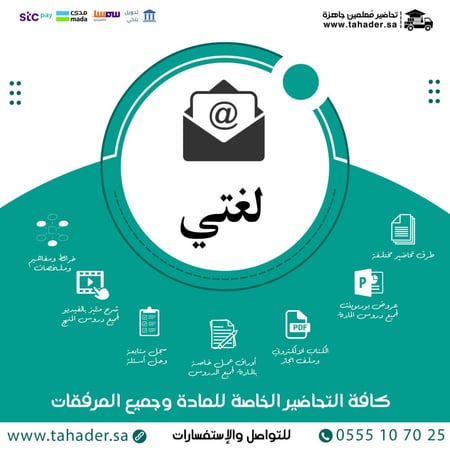 بوربوينت مادة لغتي ثاني متوسط التربية الفكرية الفصل الثاني