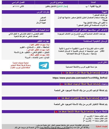 توزيع مادة لغتي أول ابتدائي كبيرات الفصل الدراسي الثاني