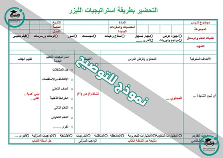 اختبار الدراسات اسلامية الصف الخامس الابتدائي الفصل الدراسي الأول