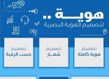 تصميم الهوية البصرية