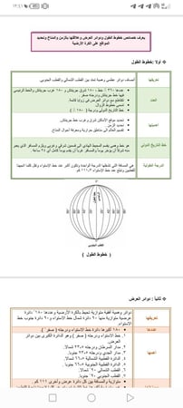 مذكرة التخصص جغرافيا