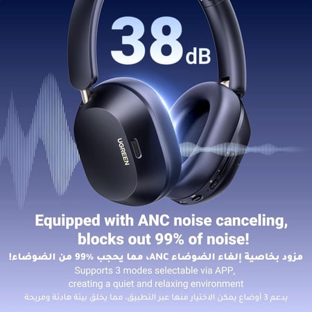 سماعة يوجرين UGREEN HiTune Max5C اللاسلكية – لون أسود، إلغاء ضوضاء ذكي وصوت Hi-Res