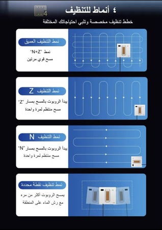 ABIR WD8 ممسحة تنظيف النافذة ربورت ، رذاذ الماء المزدوج ، الذاكرة الذكية ، قوه شفط العالية، مستشعر الليزر ، روبوت تنظيف زجاجي في المنزل ، التحكم عن طريق التطبيق