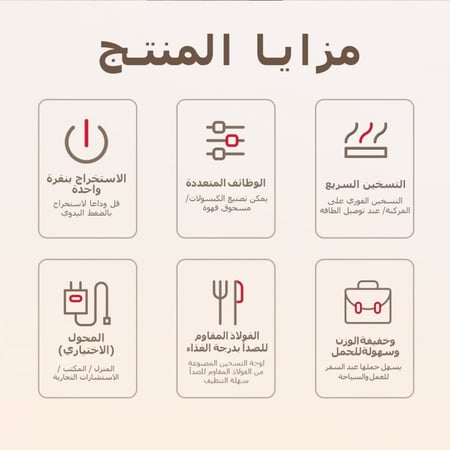 هاي برو، ماكينة عمل القهوة المحمولة للسيارة والمنزل, 12 فولت، اسبريسو، نيسبريسو، دولتشي، كبسولات قهوة، مسحوق القهوة،