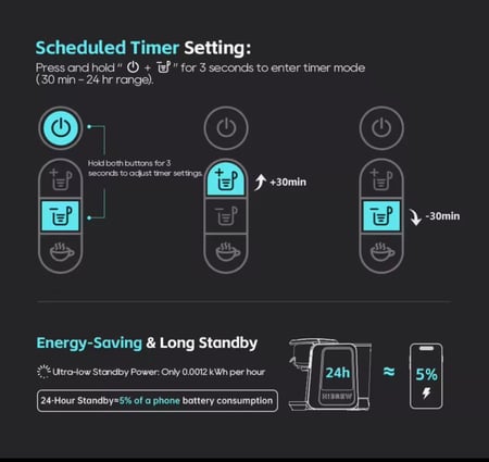 HiBREW 6 في 1 ماكينة صنع القهوة متعددة الكبسولات الساخنة/الباردة DG كابتشينو Nes كبسولة صغيرة ESE Pod قهوة مطحونة  20Bar H6