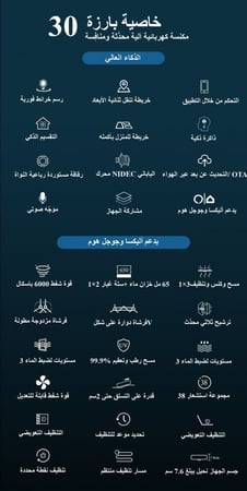 مكنسة كهربائية روبوت ABIR G20S مع ملاحة بصرية ثلاثية ، شفط 6000pa ، جدار افتراضي للبرامج ، تنظيف المنطقة ، تطهير المسح الرطب ، ذاكرة الخريطة
