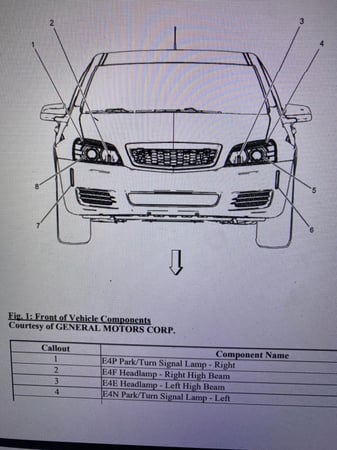 كتيب PDF طرق صيانة كابرس 2007-2013