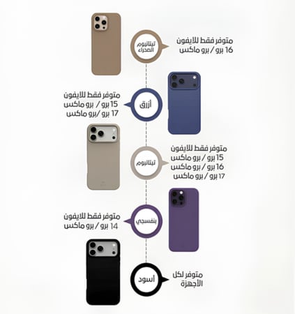 بكج الثبات من Mass