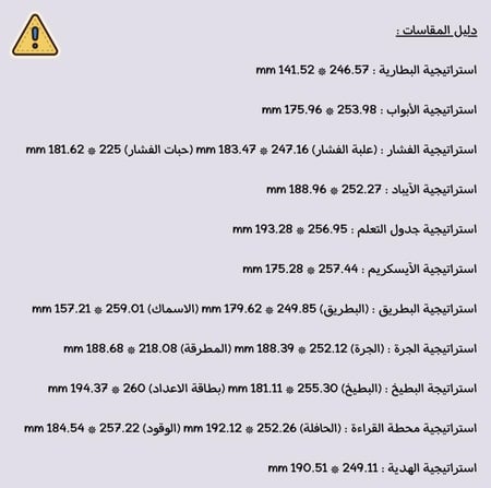صندوق الاستراتيجيات -1-