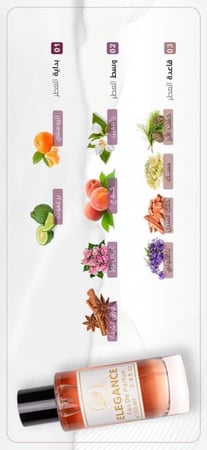 مكونات العطر