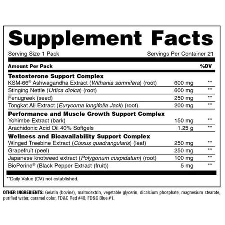 Animal Advanced Test 21 Pill Packs أنيمال أدفانسد تيست (21 عبوة حبوب