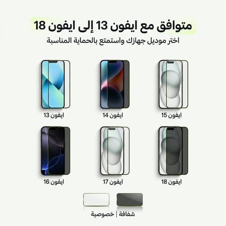بكج حماية ايفون من مارفن متوافق مع ايفون 13 إلى ايفون 18