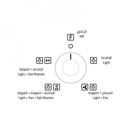 جنرال سوبريم فرن غاز مدمج 90 سم 120 لتر 4 وظائف ستانلس ستيل إيطالي GSO904IGMM
