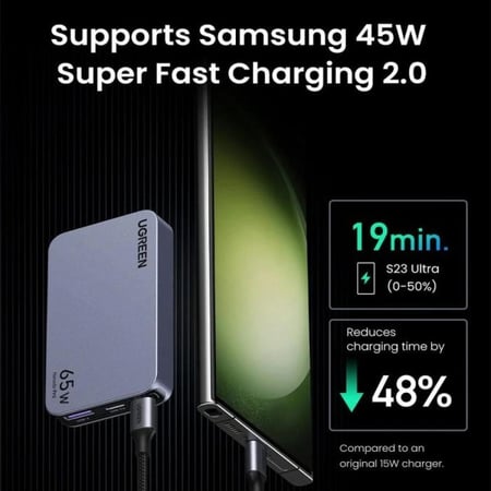 يوجرين -شاحن جداري نيكسود برو بتقنية GaN بمنفذين USB-C وبمنفذ USB بقوة 65 واط - رمادي