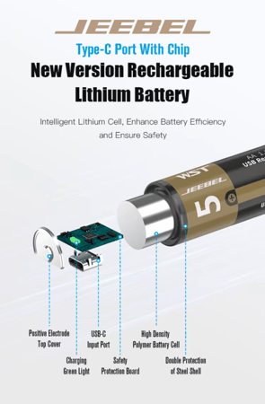 جيبل | بطاريات Jeebel AA ليثيوم قابلة لإعادة الشحن حتى 1200 مرة – USB-CUSB-C