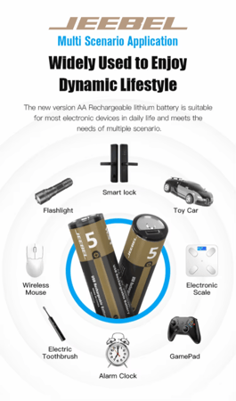 جيبل | بطاريات Jeebel AA ليثيوم قابلة لإعادة الشحن حتى 1200 مرة – USB-CUSB-C