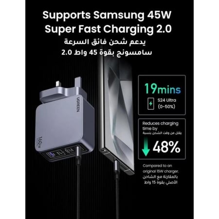 يوجرين -شاحن جداري نيكسود برو GaN بـ 3 منافذ USB-C ومنفذ USB بقوة 160 واط - رمادي