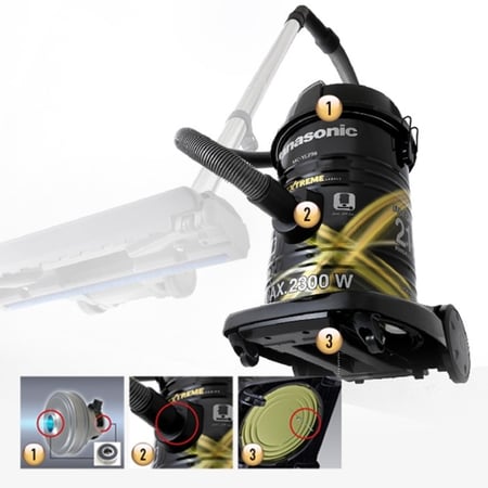 مكنسة كهربائية اسطوانية 2300 واط بسعة 21 لتر من باناسونيك،