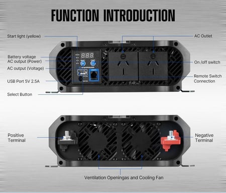 محول اتيم باور موجه نقية ATEM POWER