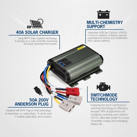 منظم شحن بطارية إحتياطية 40 أمبير ATEM POWER-DCF - اصدار ثاني