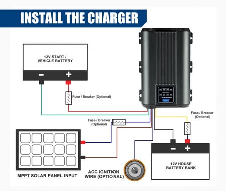 منظم شحن بطارية إحتياطية 60 أمبير من شركة ATEMPOWER - اتيم باور