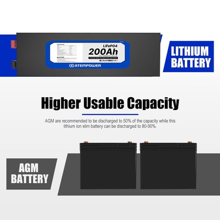 بطارية ليثيوم 200 أمبير نحيفة - الإصدار الثالث ATEM POWER