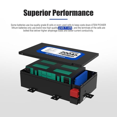 بطارية-ليثيوم-بطاريات-اتيم-باور-عمر-افتراضي-10-سنوات-تيار-مستمر