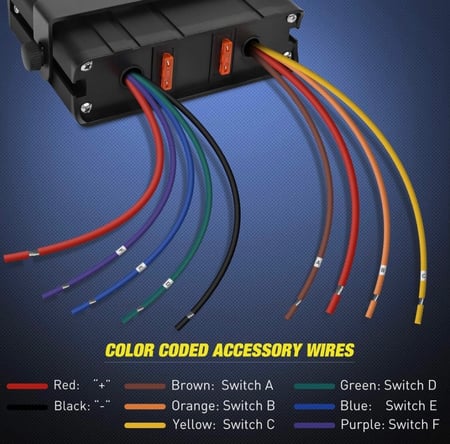 لوحة تحكم 6 خط 24v و 12v