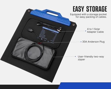 لوح طاقة شمسية محمول قابل للطي 100 واط من شركة ATEMPOWER - اتيم باور